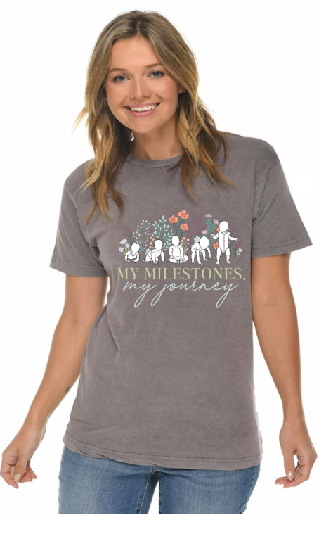 Milestones & Motherhood *My Milestones My Journey*
